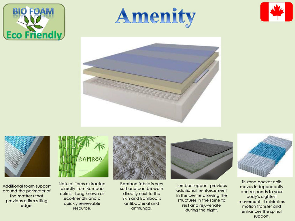 Mattress Amenity 78" - Optimum Plus