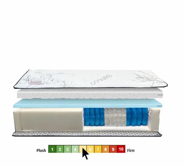 Mattress Hailey - Optimum Plus