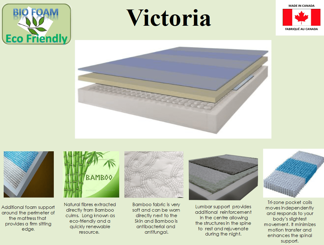 Mattress Victoria 54" - Optimum Plus 
